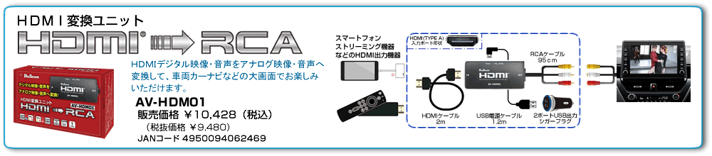 マジコネAV-V07シリーズ×HDMI変換ユニット / Bullcon-フジ電機工業株式会社